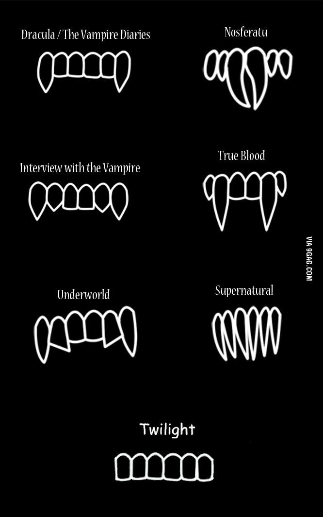 Illustration of famous vampire fangs, (c) http://9gag.com